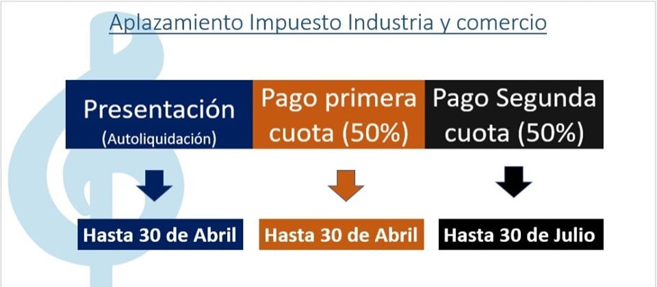 Alcalde anuncia ampliación de plazos para pago en el impuesto predial ...